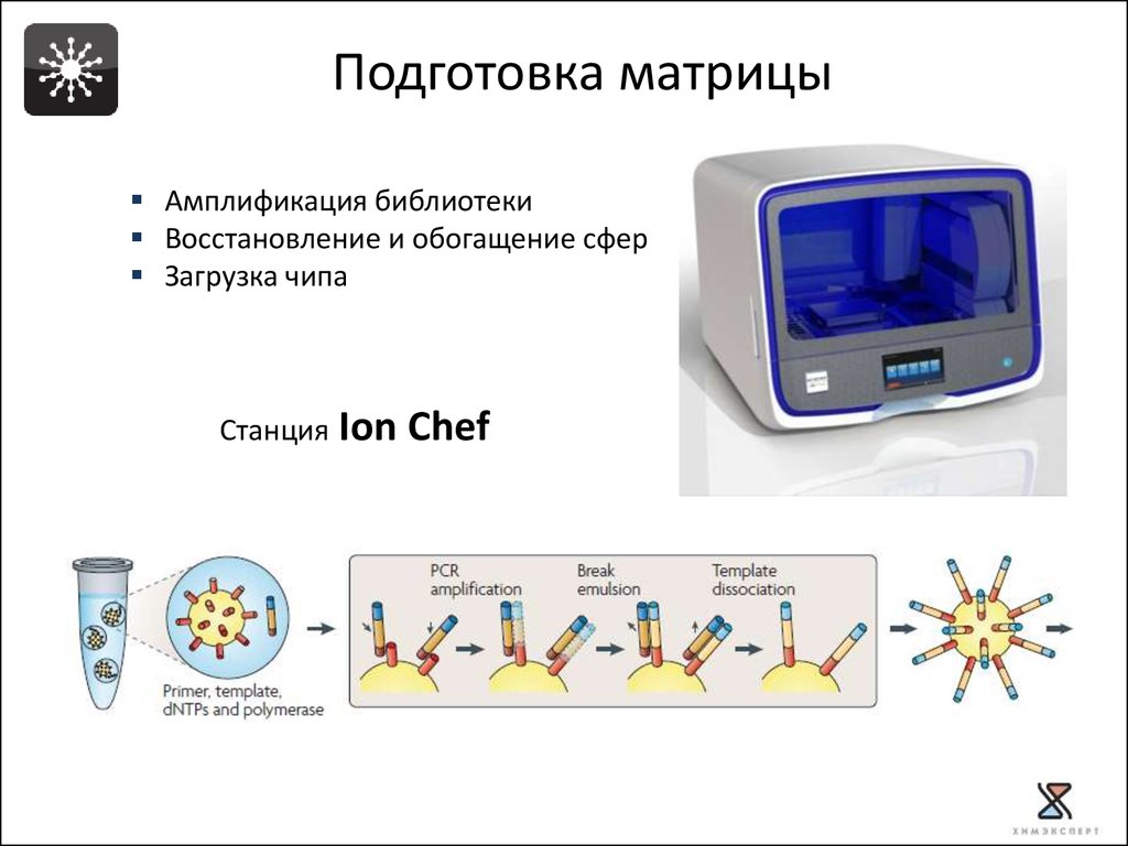 buy модульные задачи в проектировании