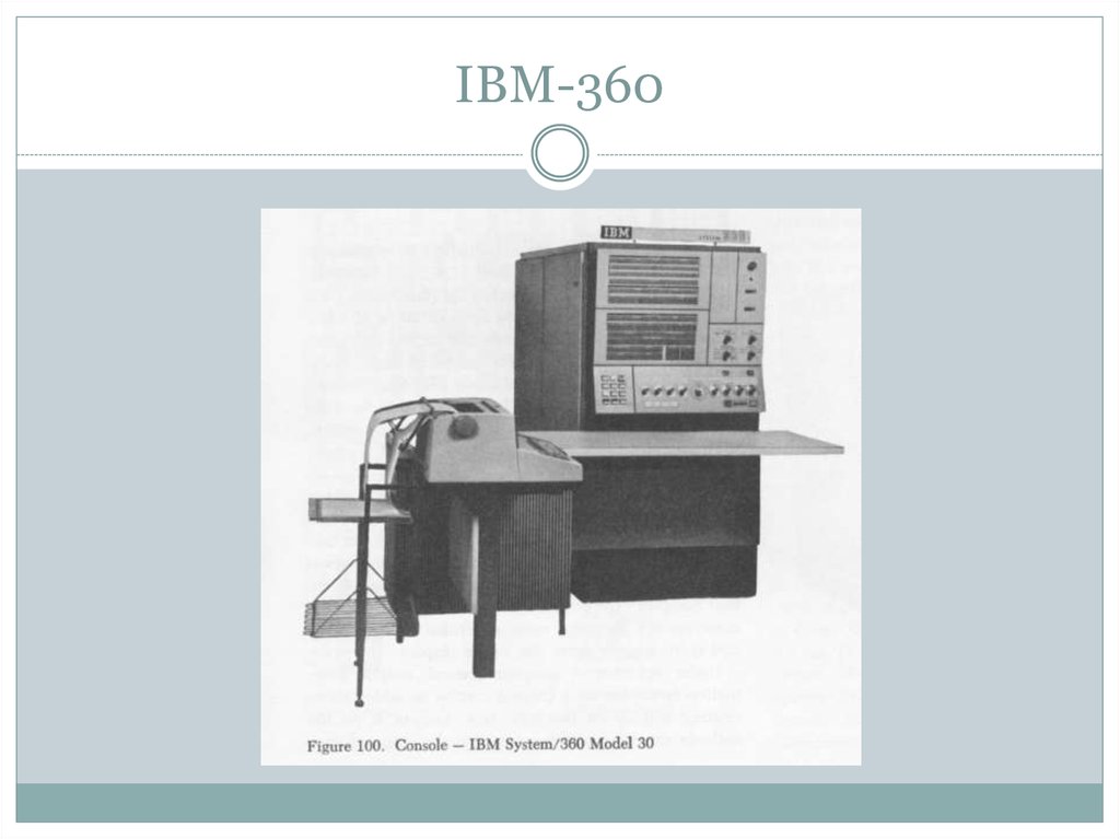 Детская энциклопедия об эвм 7 букв. IBM System/360 model 20. IBM-360 схема. ЭВМ по назначению. Классификация современных ЭВМ.