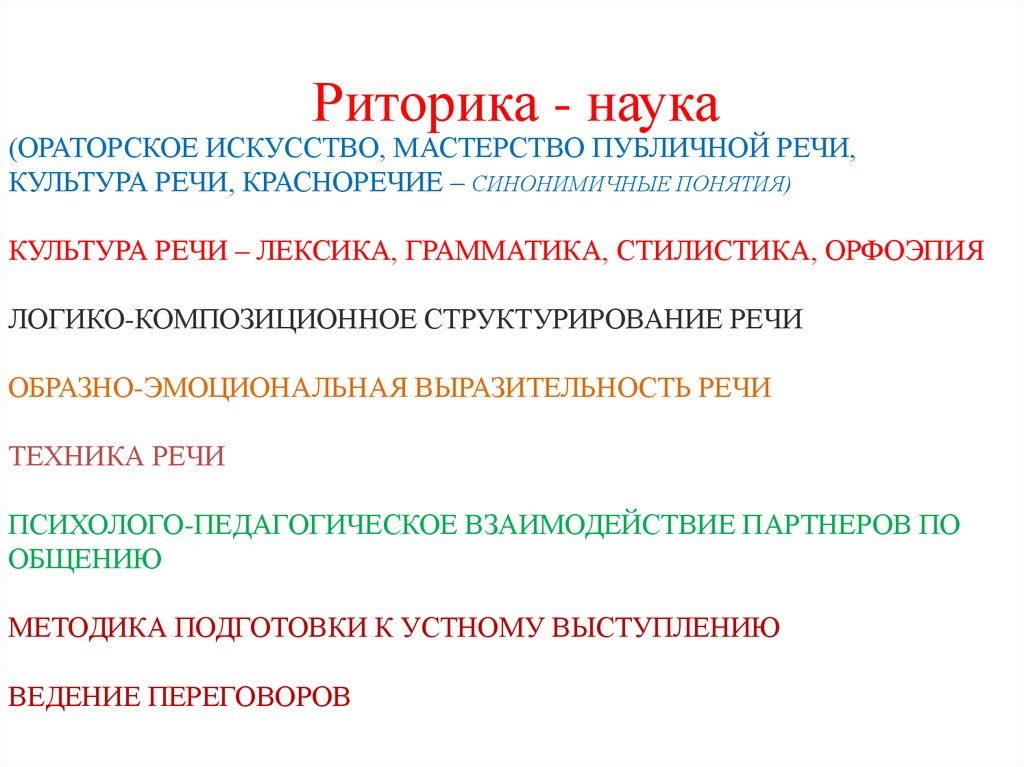 Культура ораторской речи. Стилистика. Риторика. Культура речи. Риторика и культура речи. Лексика культура речи. Особенности устной публичной речи.