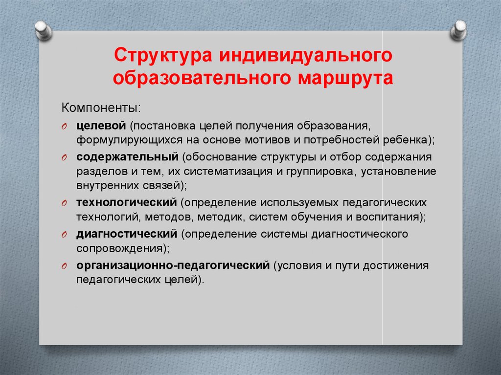 Последовательность структурных компонентов индивидуального учебного плана