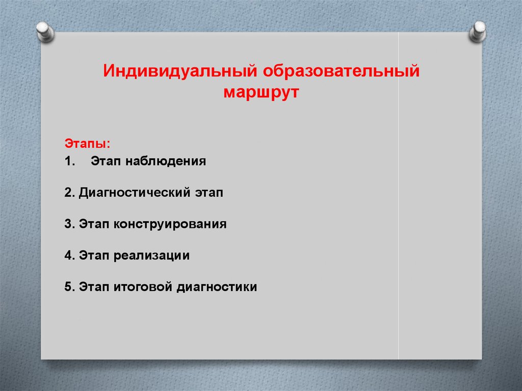 Индивидуальные образовательные возможности