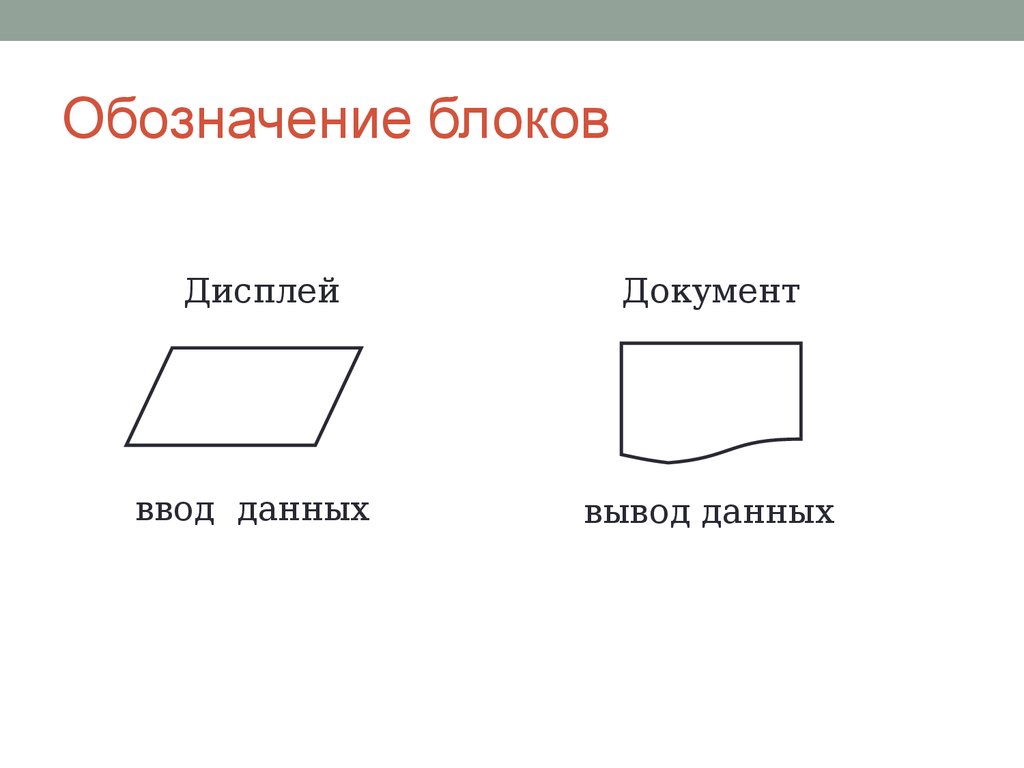 Обозначения блоков. Обозначение блоков. Обозначается блок ввода-вывода. Обозначения блоков ввода вывода. Символы блока.