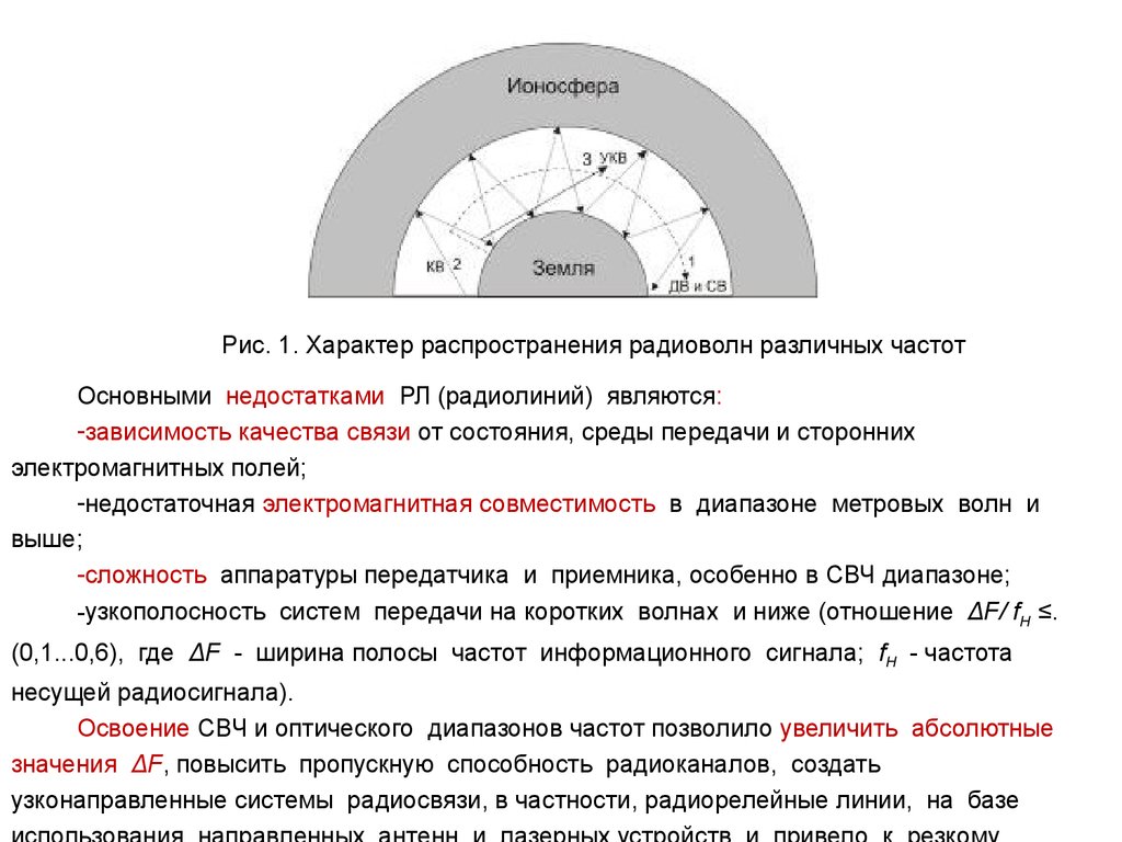 Информационная частота