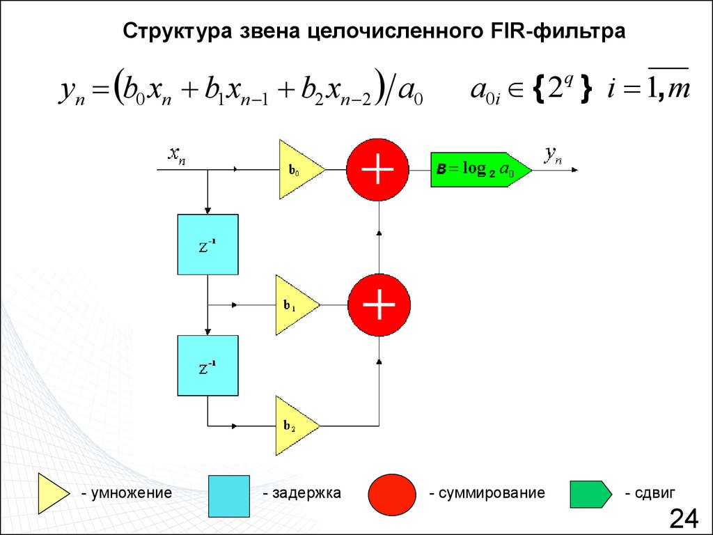 Звенья структуры. Цифровой фильтр 2 порядка. Дискретное уравнение цифровых фильтров. Треугольник устойчивости цифрового фильтра.