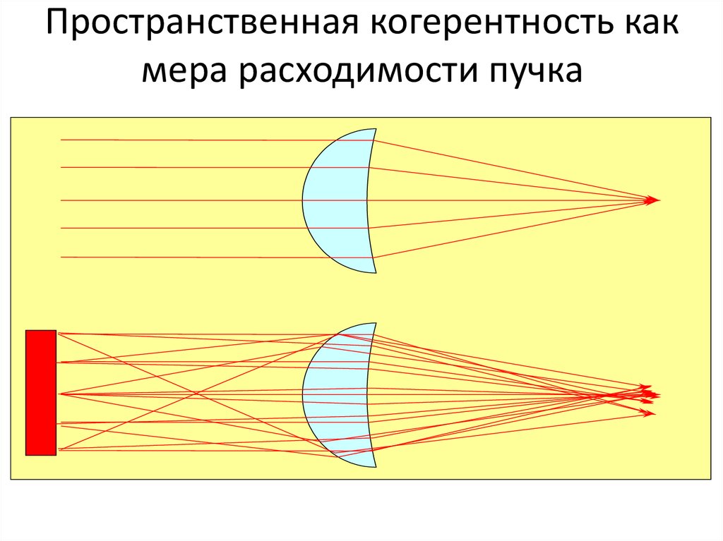 book методические рекомендации по дисциплине архивная практика для аспирантов обучающихся по направлению подготовки 460601 исторические науки и археология