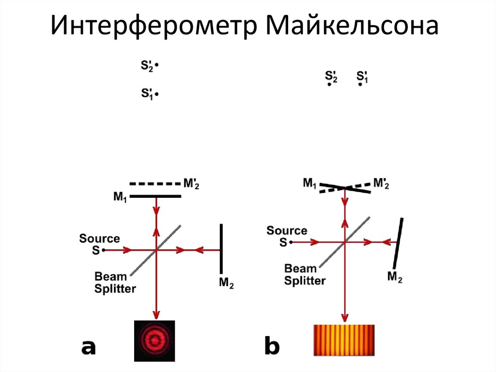 pdf succeeding with