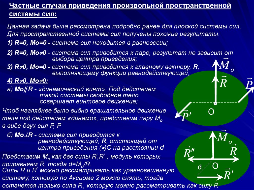 Система сил задачи