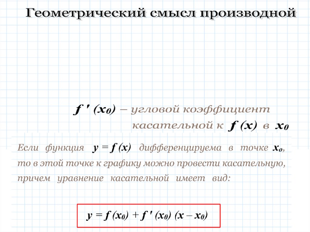 Угловой коэффициент уравнение касательной к графику функции. Геометрический смысл производной уравнение касательной. Касательная к графику через производную. Производная и касательная к графику функции. Производная касательная к графику.