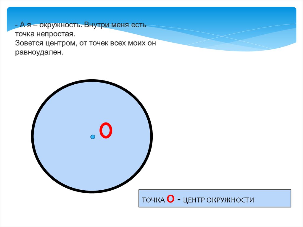 Длина окружности деленная на диаметр