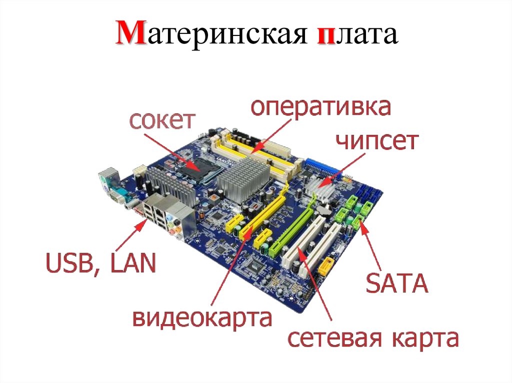 Куда вставляется звуковая карта на материнской плате