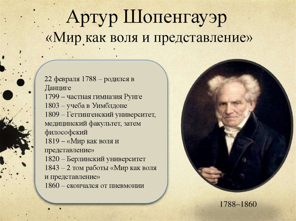 Философский шопенгауэр. «Мир как Воля и представление» 1818.