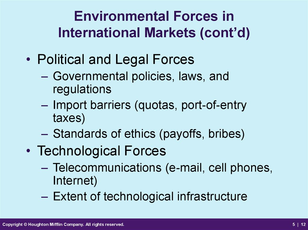 political and legal environment in international marketing