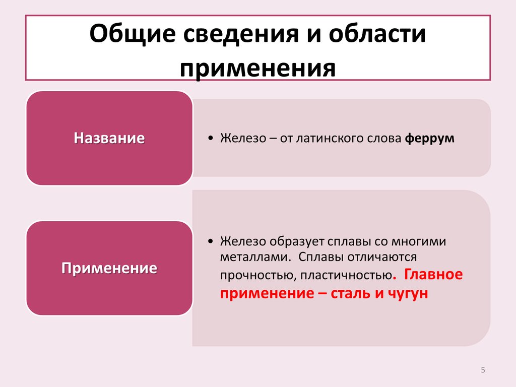 Реферат: Промышленные типы месторождений титана