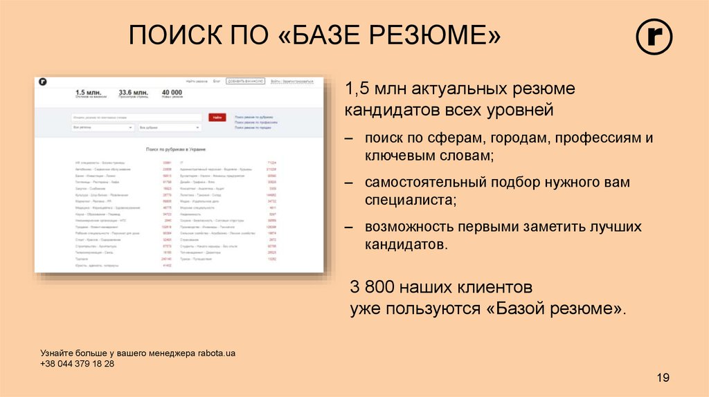 База резюме. Резюме база кандидатов. Как правильно составить резюме. Базы данных для резюме. Доступ к базе резюме бесплатно.