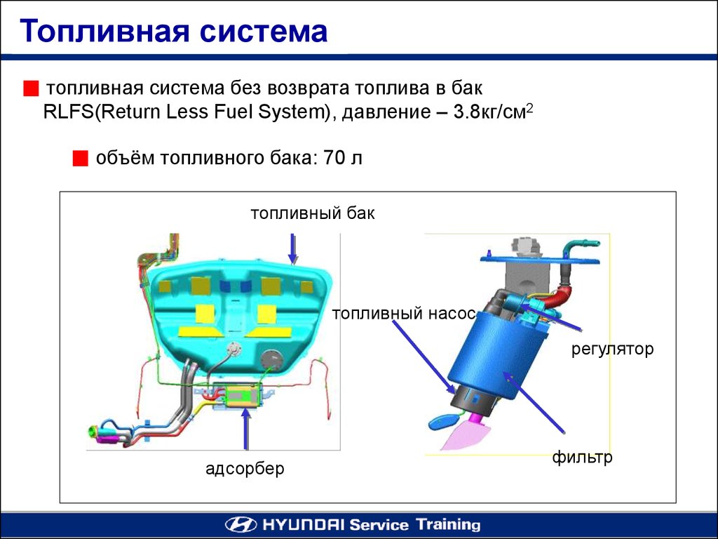 Презентация топливная система