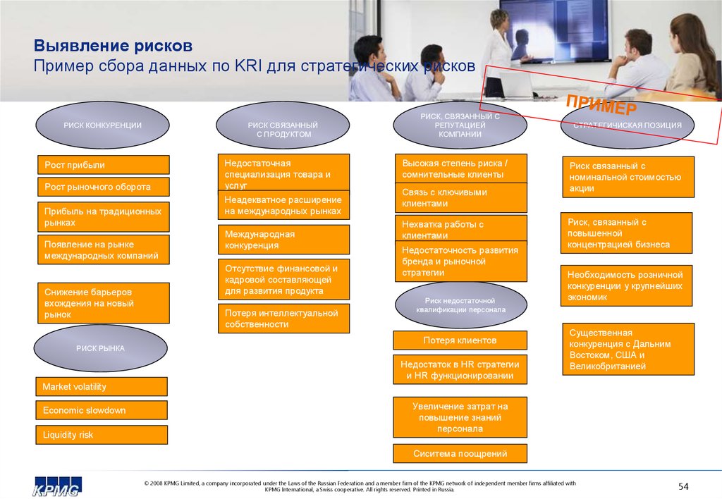 Выявление рисков. Риски организации примеры. Обнаружение рисков. Выявление рисков на предприятии. Выявление рисков на предприятии пример.