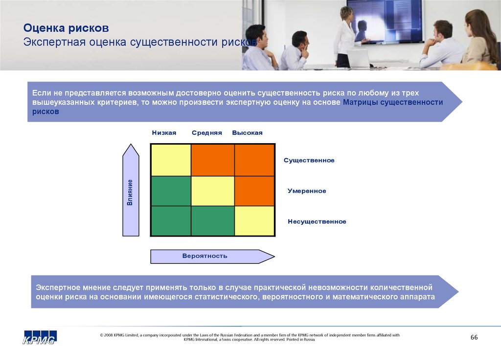 Разработка профессиональных рисков