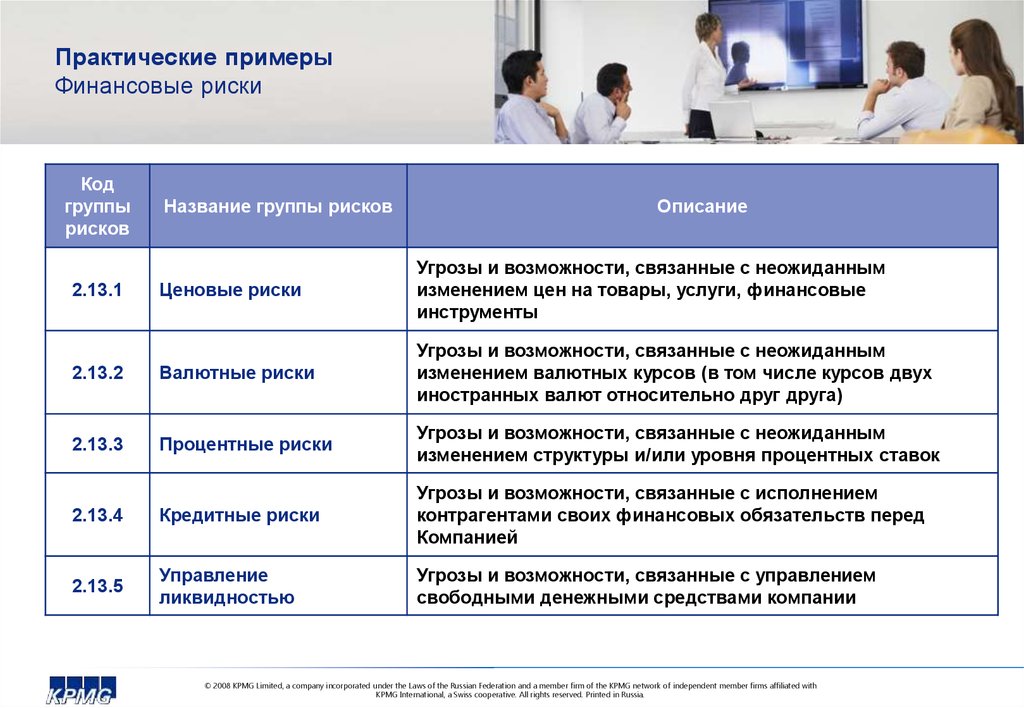 Работа связанная с риском. Риски организации примеры. Автоматизация управления рисками. Риски и возможности предприятия. Риски финансового отдела.