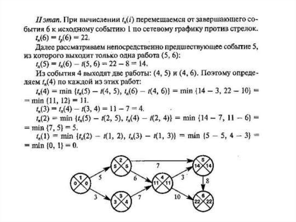 Сетевое планирование решение. Задачи сетевого планирования. Задачи по сетевому графику. Сетевое планирование презентация. Сетевое планирование задачи с решениями.