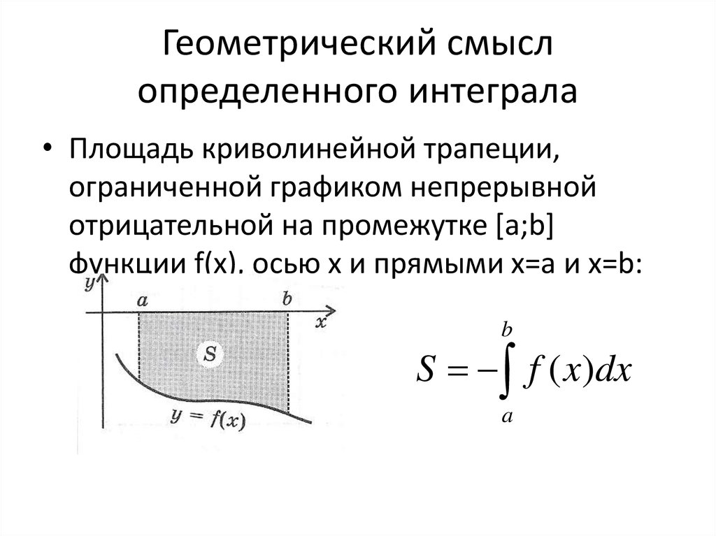 Практический смысл интеграла проект