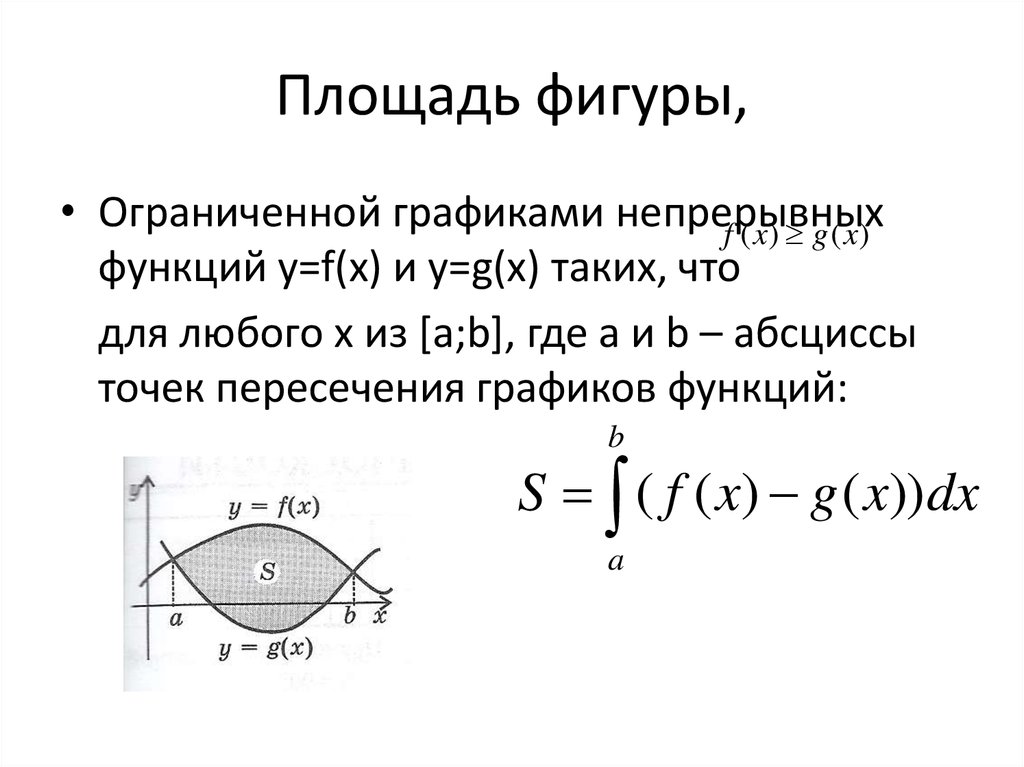 Ограничена площадями. Площадь фигуры ограниченной графиками функций. Площадь фигуры ограниченной графиком функции. Найдите площадь фигуры ограниченной графиками функций. Площадь фигуры ограниченной графиками формула.