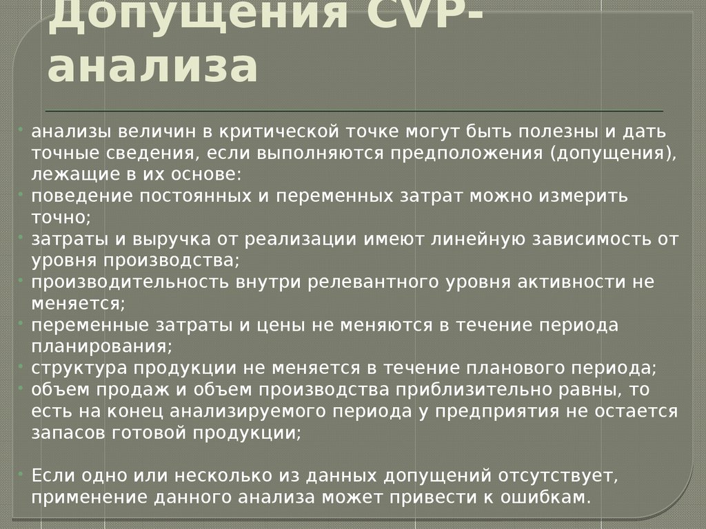 Cvp анализ презентация