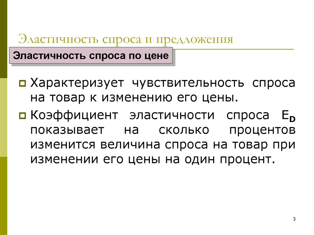 Чувствительность спроса к цене. Что характеризует чувствительность спроса.