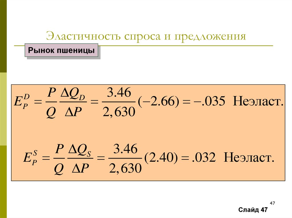 Эластичность спроса и предложения. Эластичность спроса. Теория эластичности спроса. Теория эластичности спроса и предложения.