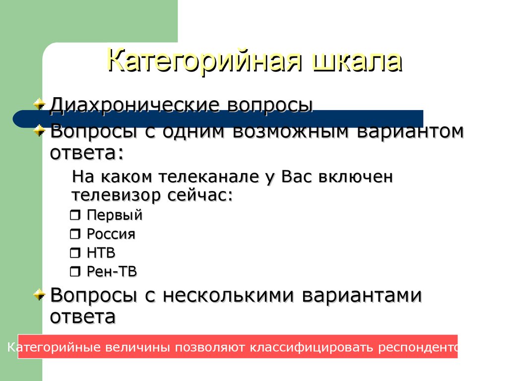 Социологический анализ рынков