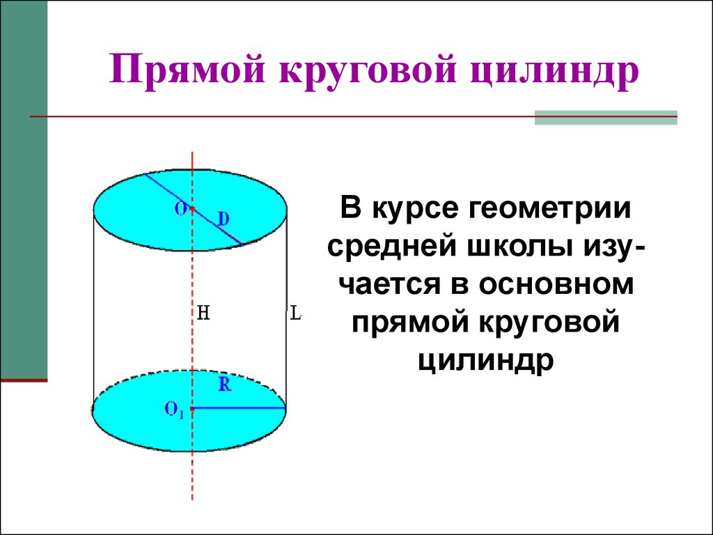 Круговой цилиндр фото