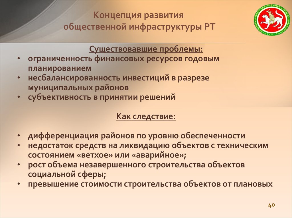 Концепция территориальности р Сакка. Научно-техническое развитие в Татарстане презентация.