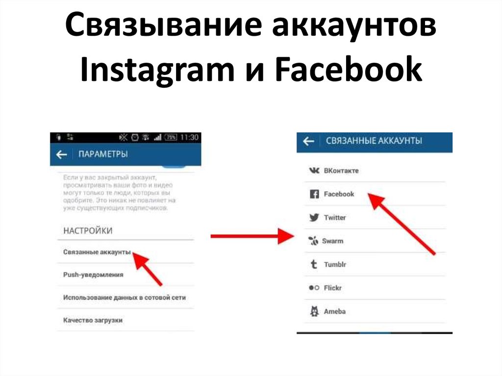 Связывание аккаунтов Instagram и Facebook
