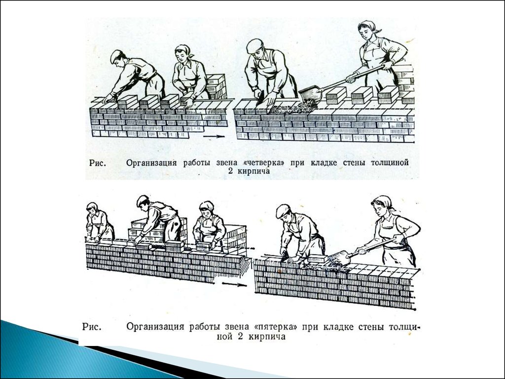 Виды каменных кладок. Организация труда камещиков. (Тема 7. Лекция 18) -  презентация онлайн