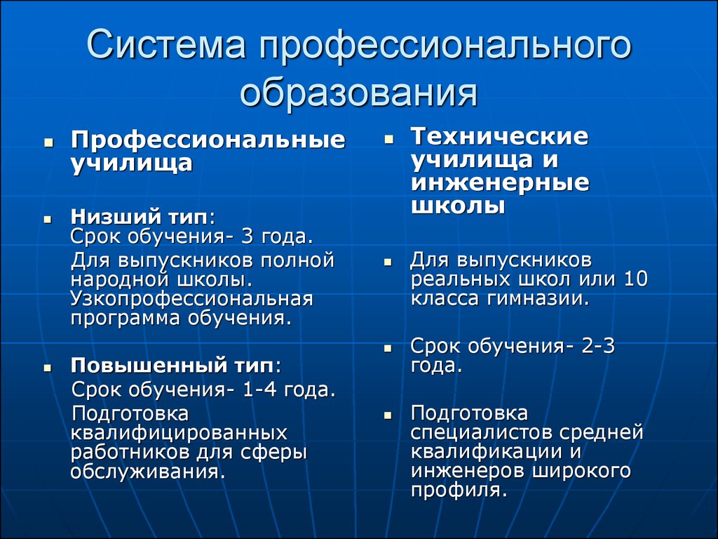 Среднее и среднее специальное разница. Система профессионального образования. Структура профессионального образования. Система профессионального образования в России. Система профессионального образования в Германии.