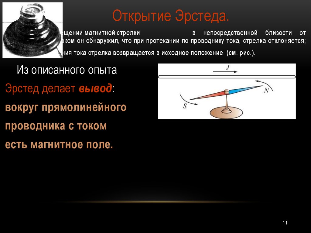 Магнитное поле опыт эрстеда 8 класс презентация