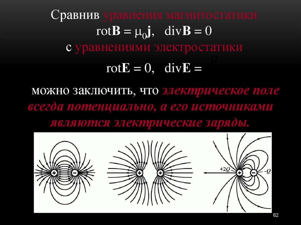 Магнитное поле презентация 10 класс