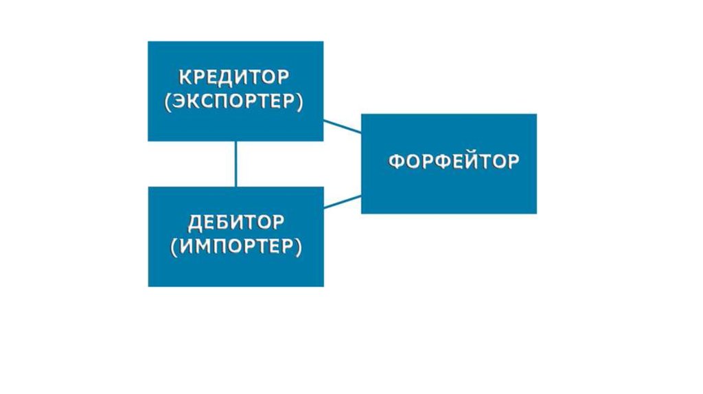 Форфейтинг картинки для презентации