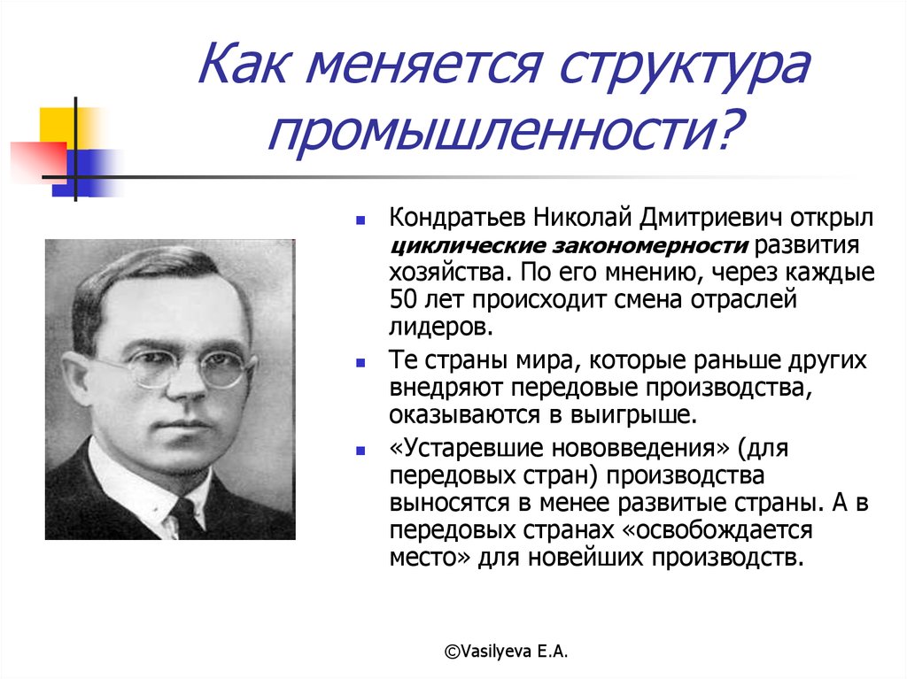 Как меняется строение. Н.Д.Кондратьев (1892-1938).