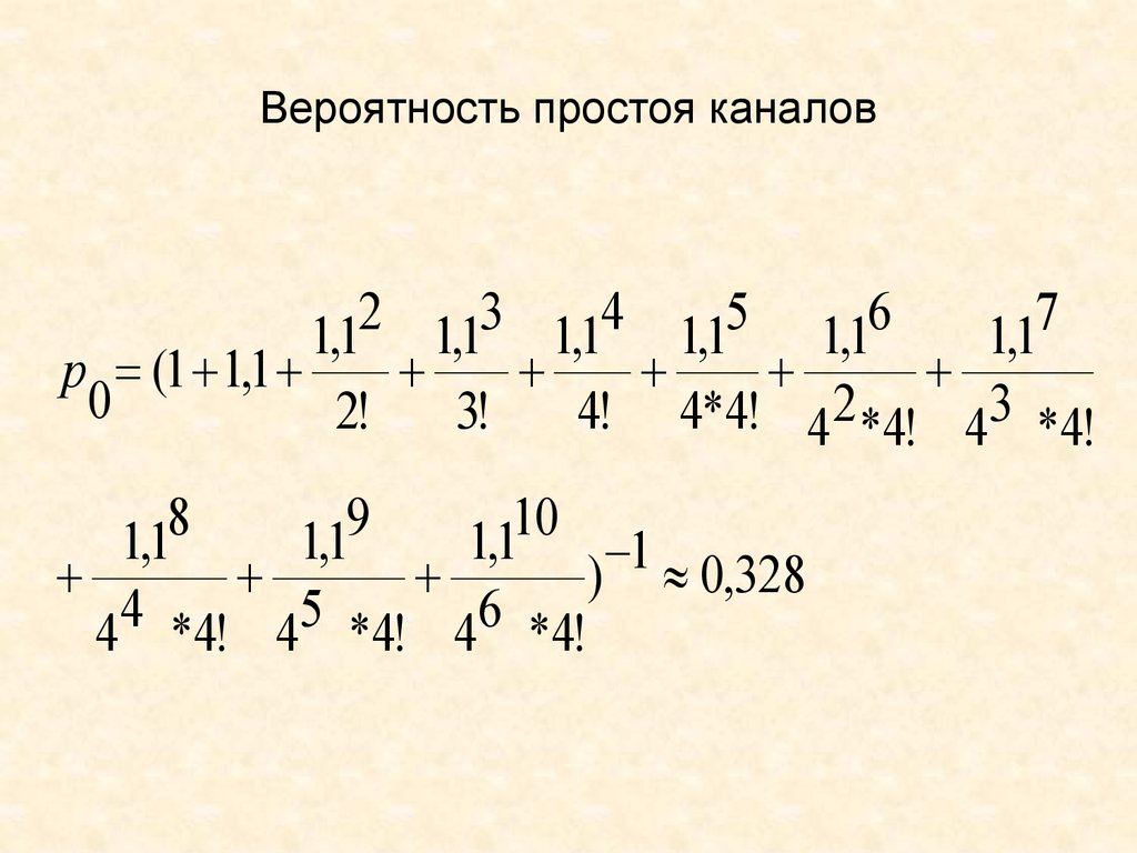 Простой канал