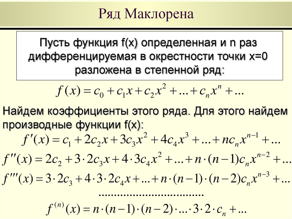 Разложить степенную функцию в ряд. Ряд Маклорена для степенной функции. Разложение функции в ряд Маклорена. Разложение основных элементарных функций в ряд Тейлора и Маклорена. Ряд Маклорена sqrt(1+x).