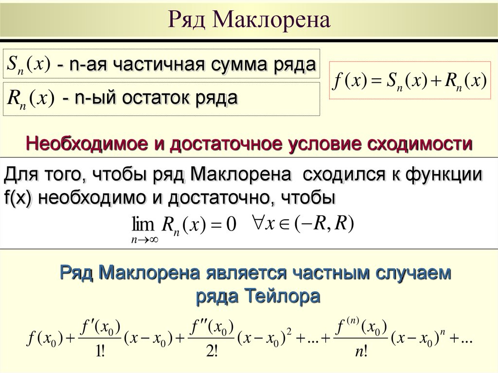 Степенными членами. Ряд Маклорена это степенной ряд. Ряд Маклорена 1/1-x. Формула разложения функции в ряд Маклорена. Разложении функции в степенной ряд ряд Маклорена.