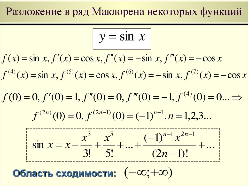Синус в тейлора. Ряд Маклорена для степенной функции. Ряд Маклорена cos2x. Формулы Маклорена для тригонометрических функций. Разложение элементарных функций в ряд Маклорена.