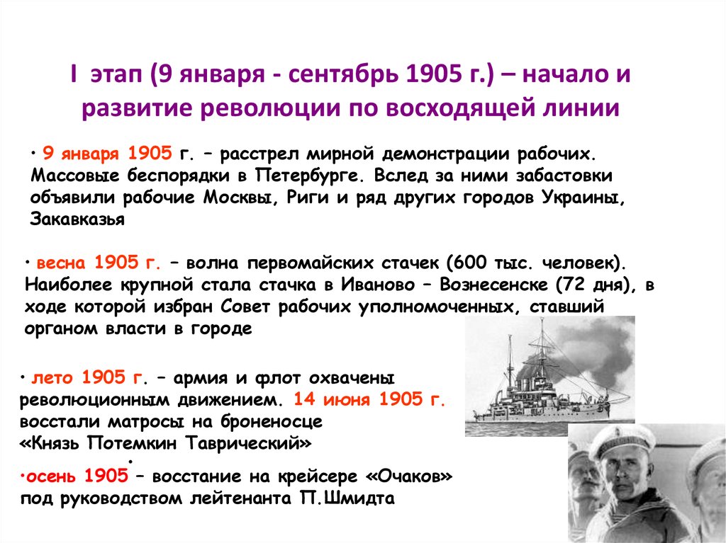 События революции 1905. 1 Этап революции январь сентябрь 1905. Январь сентябрь 1905 начало и развитие революции по восходящей линии. Этапы революции 9 января 1905 года. Основные этапы революции 1905 года.