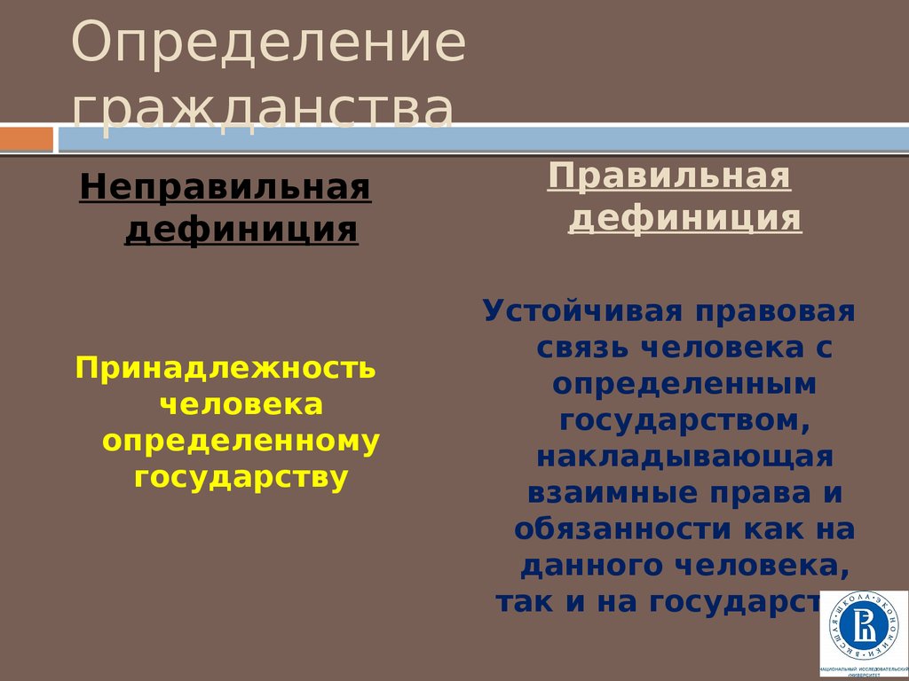 Гражданство определение. Подданство это определение. Как определить гражданина. Принадлежность человека к конкретному государству. Подданство это определение в истории.