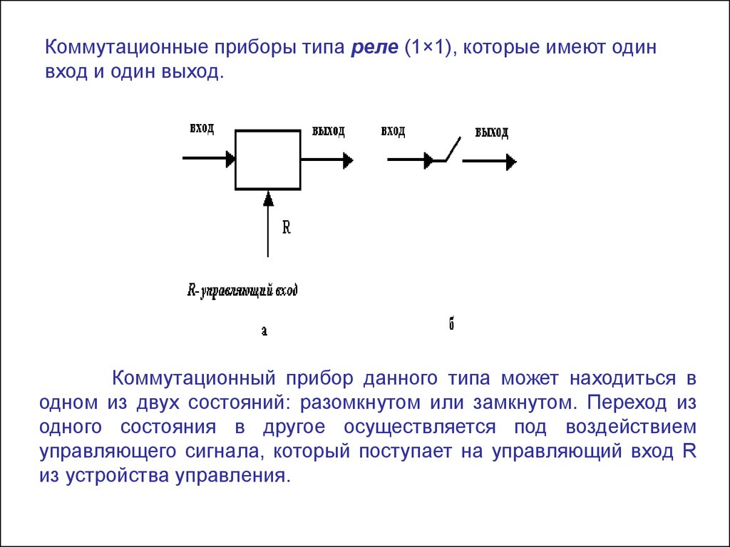 Схема до коммутации