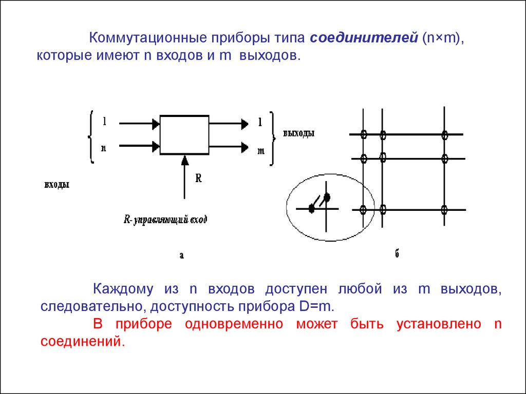 Схема до коммутации