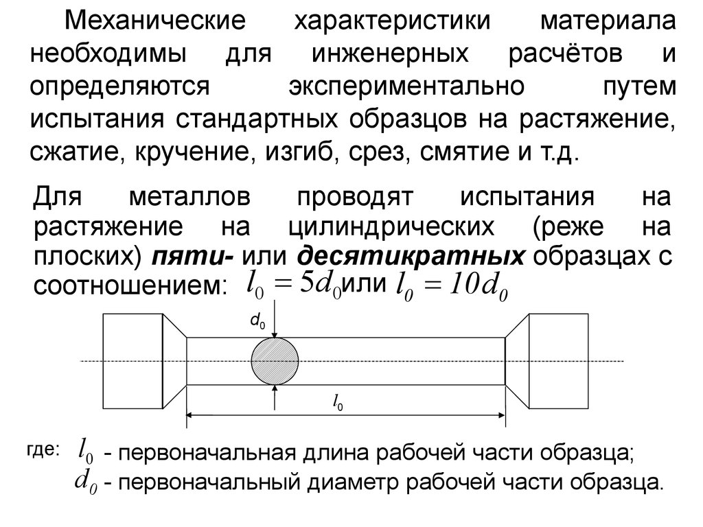 Испытание стального образца на растяжение