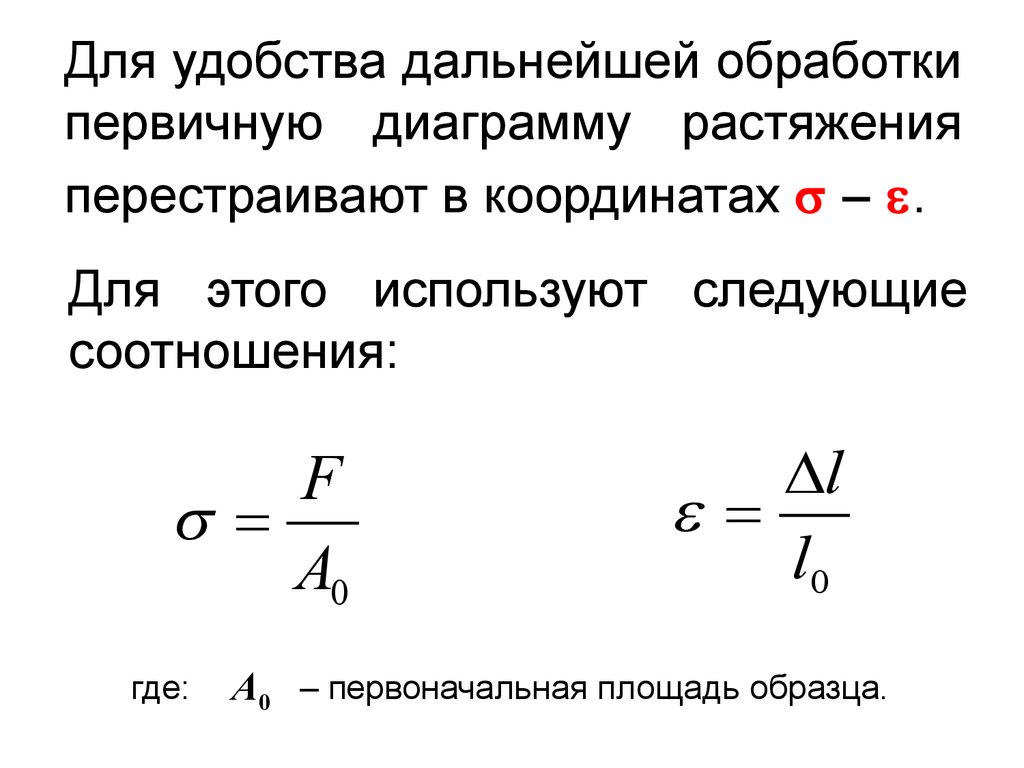 Диаграмма растяжения вещества