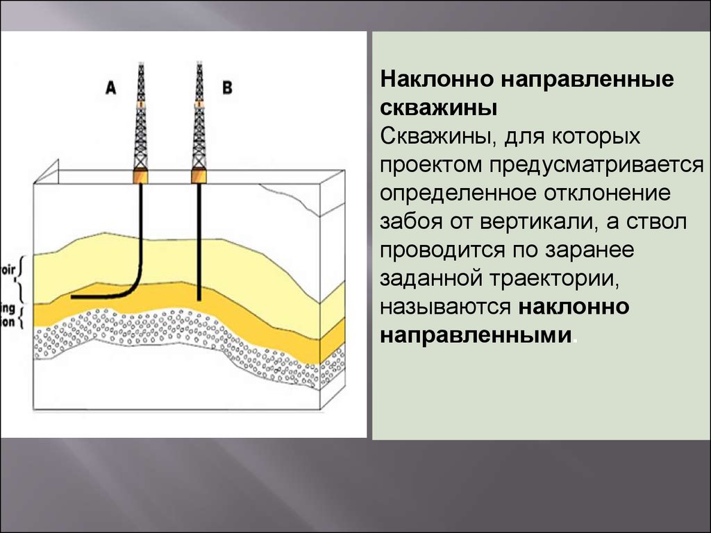 Геофизические исследования скважин презентация