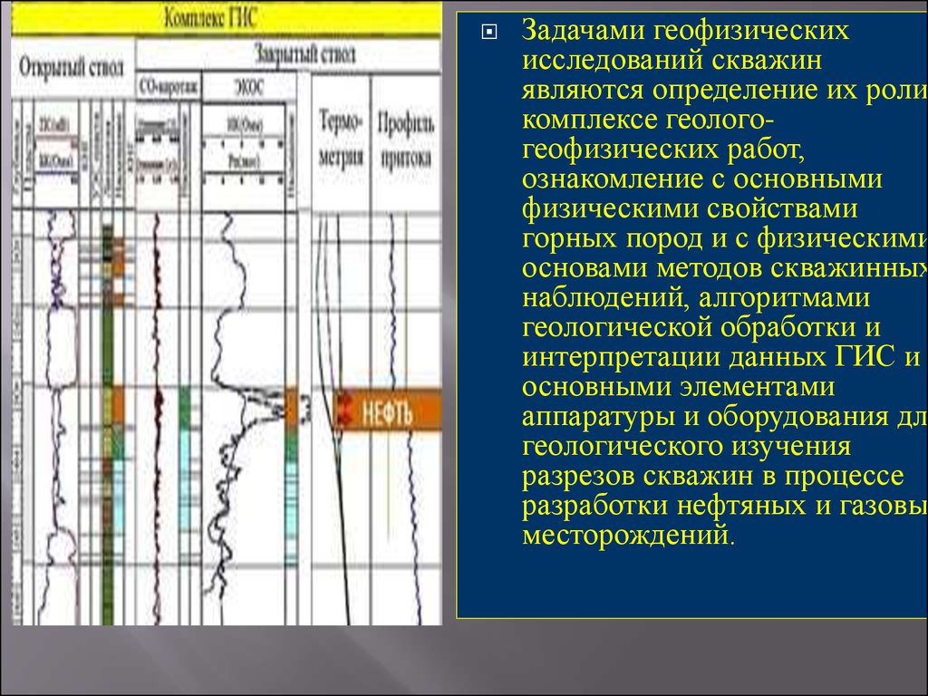 Метод геофизической скважины